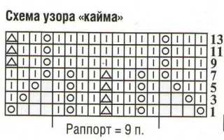 Легкий ажурный палантин из мохера для прохладных вечеров