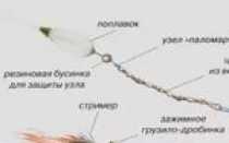 Как научиться ловить на скользящий поплавок?