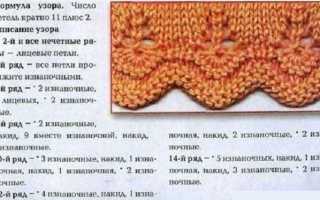 Схема зубчатого края спицами: видео-подборка в статье